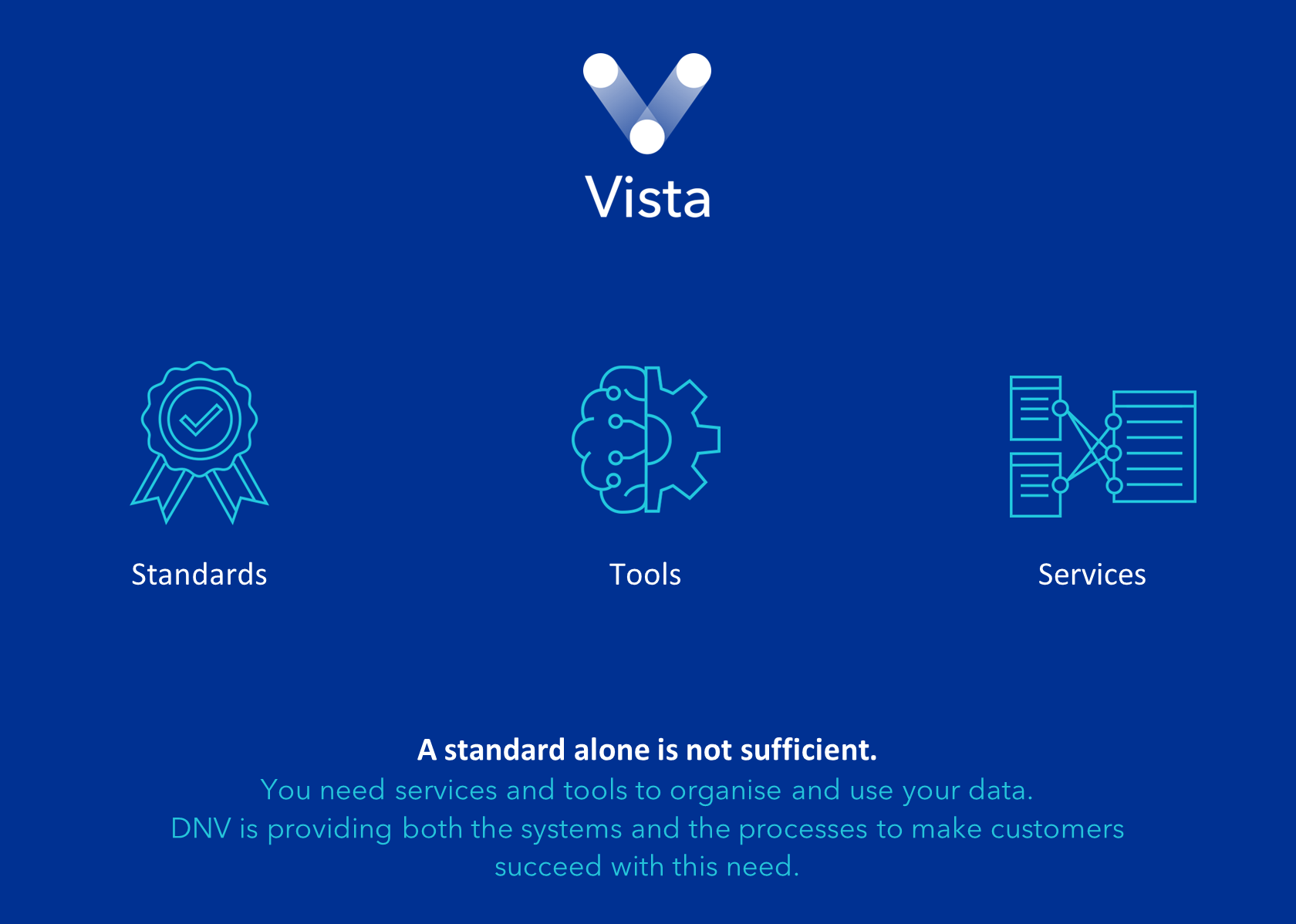 What is Vista